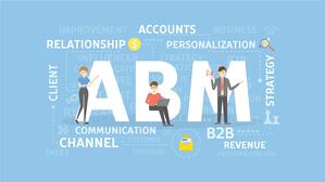 account based marketing