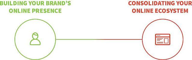 branding-12211-796x250 branding-12211-796x250