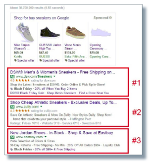 WHAT YOU HAVE TO DO FOR A GOOD RANKING